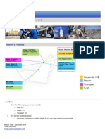 United Arab Emirates Factsheet