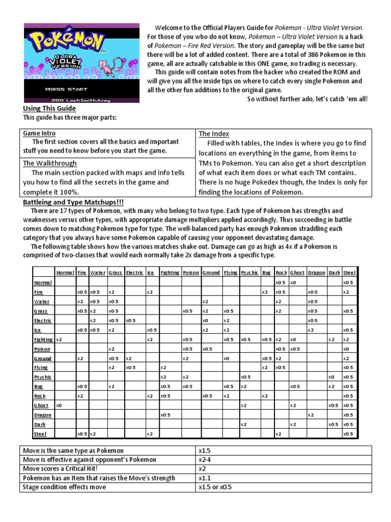 Pokemon Scarlet And Violet Shiny Odds Chart