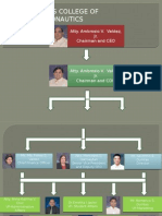 PATTS Organizational Chart