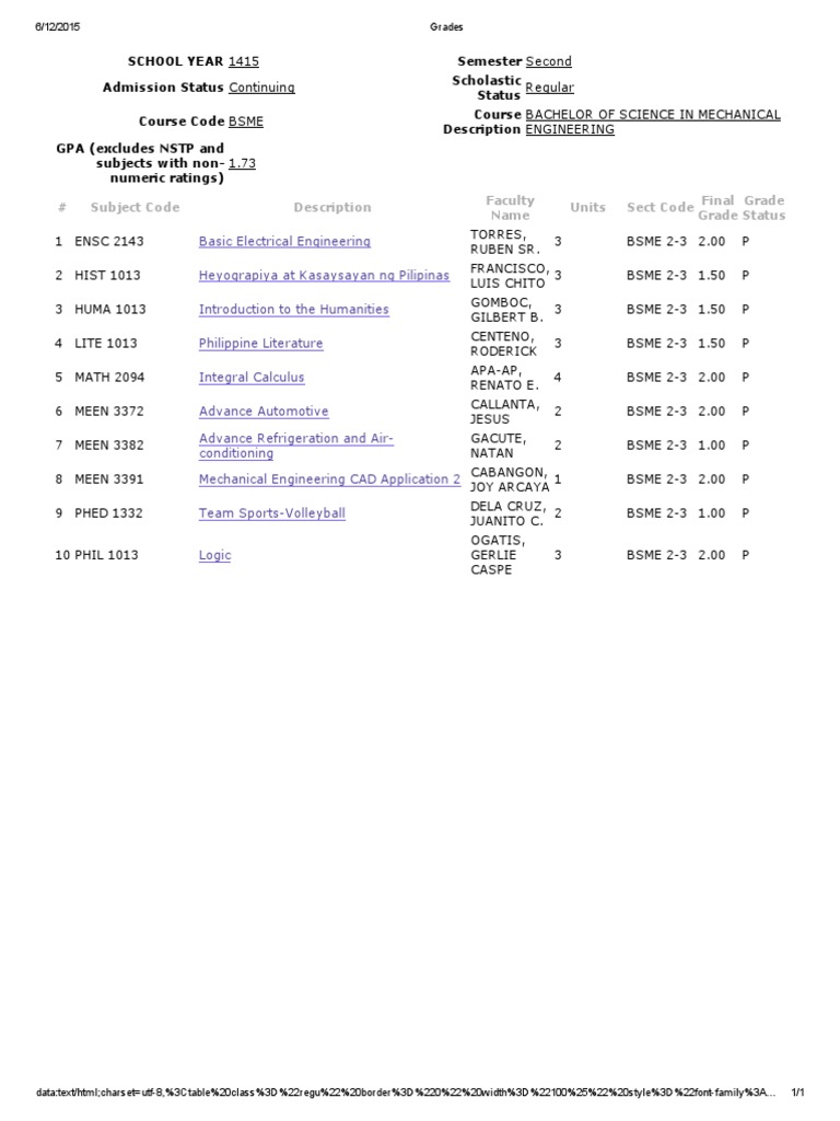 Grades | PDF