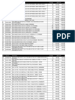 Exercise Data For Ordering Cost