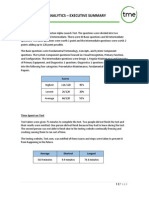 Alphatest Analytics Executive Summary