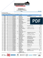 Downhill 3: Start List Men Elite