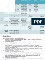 Mecanica de Suelos: CUADRO COMPARATIVO Y CUESTIONARIO