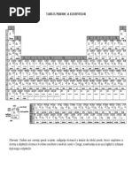 Tabel Periodic II