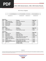 Honda prelude Accord factsheet