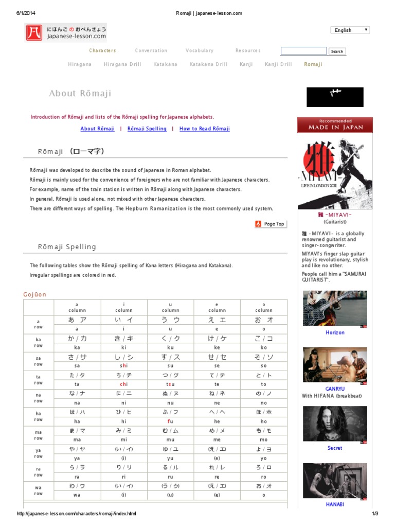 Romaji | PDF | Japanese Writing System | Kanji