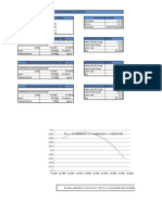 Proctor Modificado