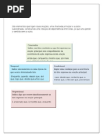 conjucoes subordinadas