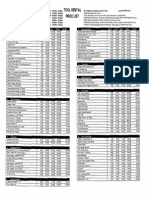 Homedepot Rental Prices