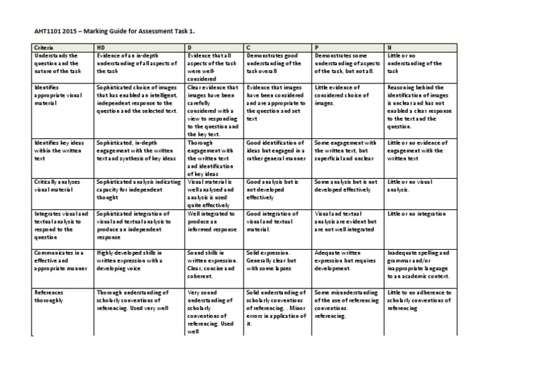 Essay writing sites image