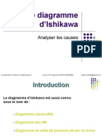 Le Diagramme D'ishikawa LP