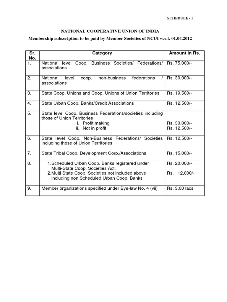 NCUI Membership Subscription Rates | PDF