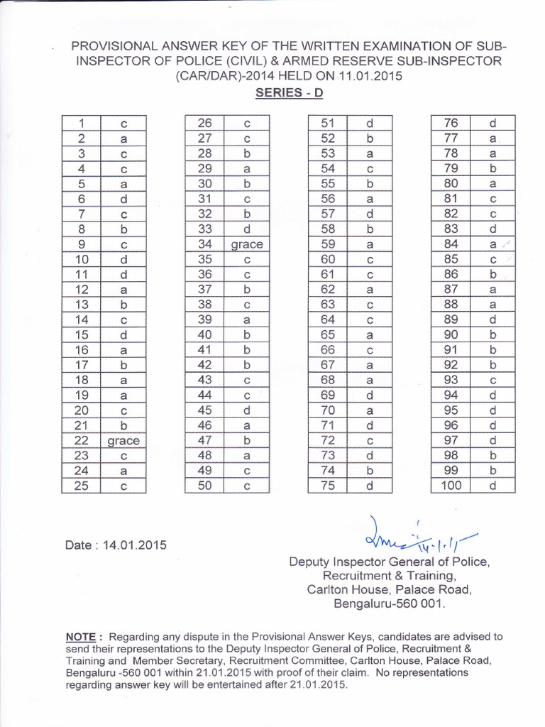 Police Sub-Inspector Exam Answer Key | PDF | Science & Mathematics ...
