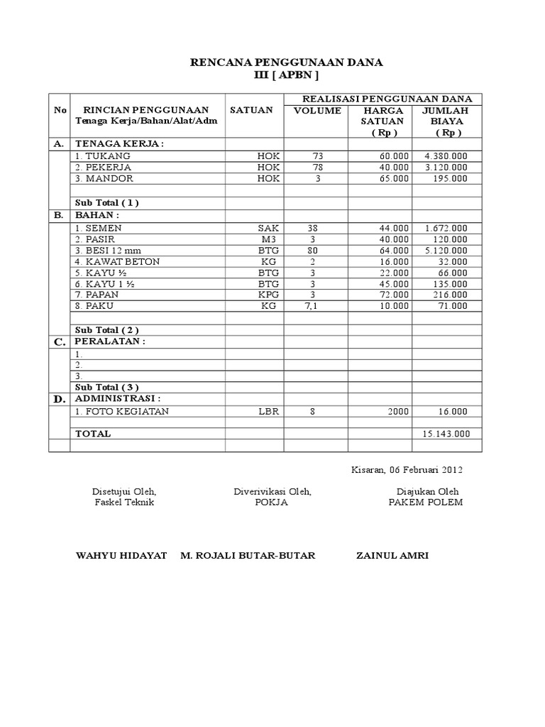 Rincian Penggunaan Dana Proyek Desa | PDF | Sains & Matematika ...