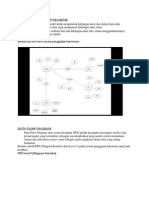 SIstem Penggajian Karyawan Lengkap PDF