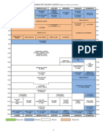Programación Radio Clasica