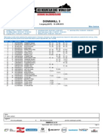 Downhill 3: Individual Standings Men Juniors