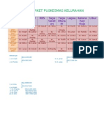 Jadwal Piket Puskesmas Kelurahan