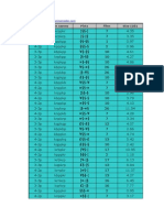 Type File Names Picto Files Size (GB)