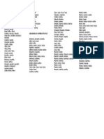 Anagramas de Ciudades y Países