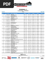 Download UCI DH MTB - Leogang 2015 - Results - Elite Men by Pinkbike SN268639720 doc pdf