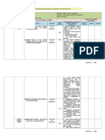 IPCRF Teacher Sample