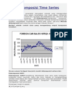 Dekomposisi Time Series