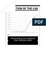 Infographic Cars