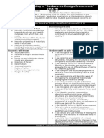 structures and forces sample unit plan