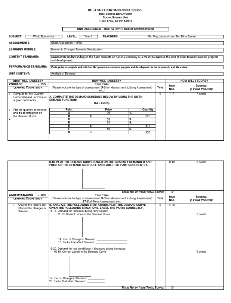 ss2 t3 - Uam Sa1 | PDF