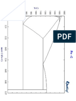 Fe C Diagramm