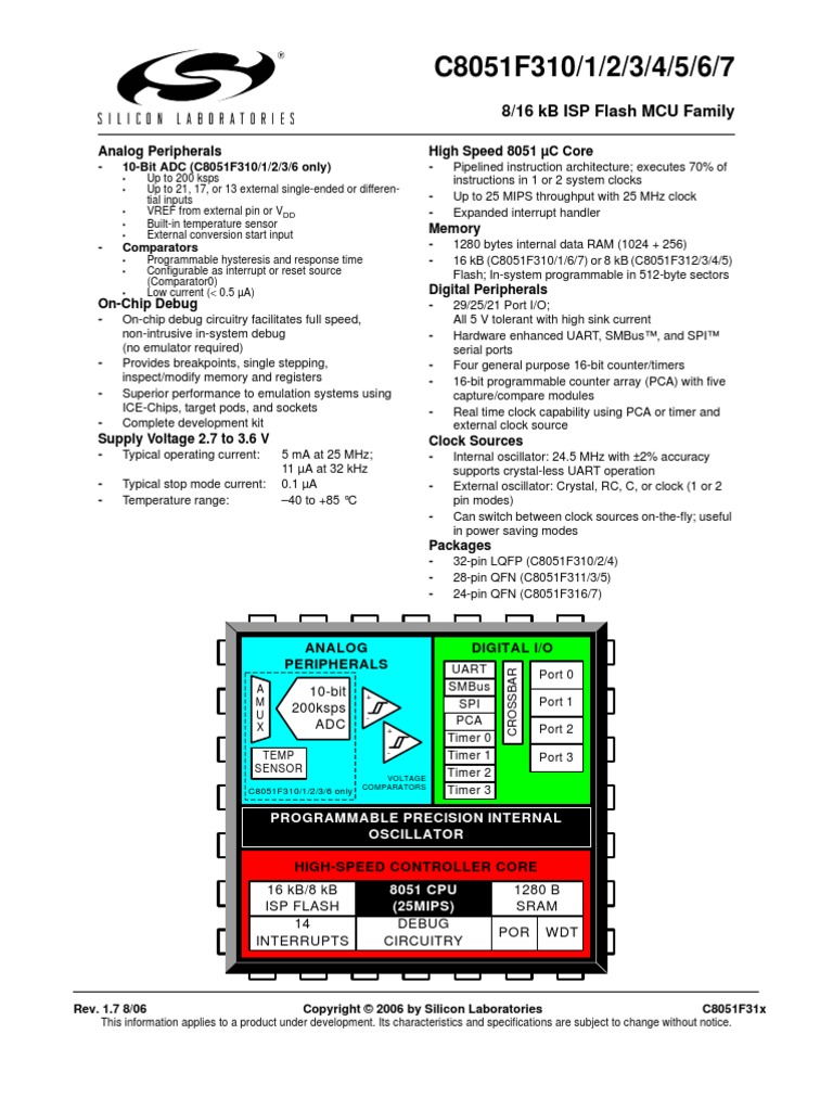 C 8051 F 310/1/2/3/4/5/6/7 PDF Microcontroller Analog To Digital