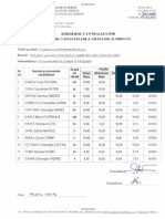 Situația Cu Rezultatele Candidaților La Proba de Evaluare a Performanțelor Fizice