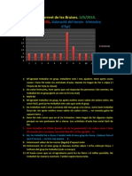 3A.Valoracio3Trimestre.2015.pdf