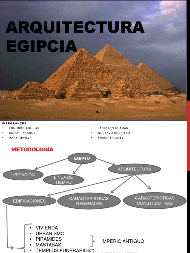 arquitectura egipcia