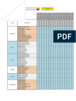 Creacion de Equipos SAP