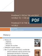 History of Pharmacy and Drug Making