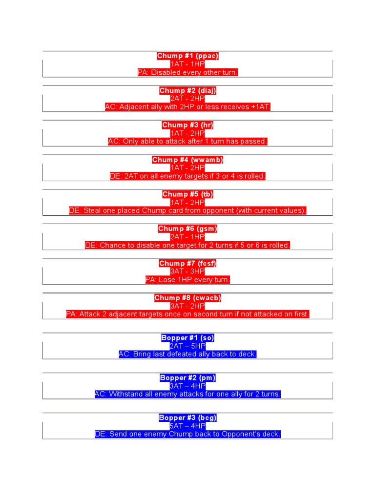 Chump and Bopper Card Abilities Guide | PDF | History