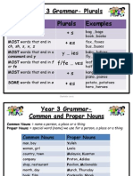Year 3 Grammar Rules Posters Handouts