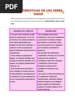 Caracteristicas de Los Seres Vivos