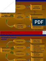 Skema Legal Drafting