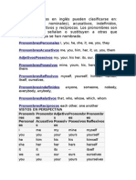 Los Pronombres en Inglés