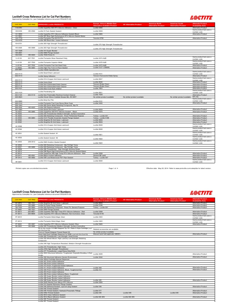 Cat Loctite Cross Reference PDF Silicone Adhesive
