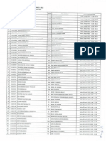 Pengumuman Lolos Seleksi Psikotes PDF