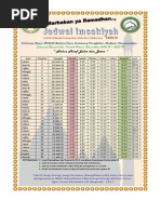 Download Imsakiyah Ramadhan 1436 H by rohim SN268690711 doc pdf