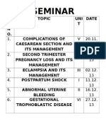 Seminar: SL - N O. Topic UNI T Date