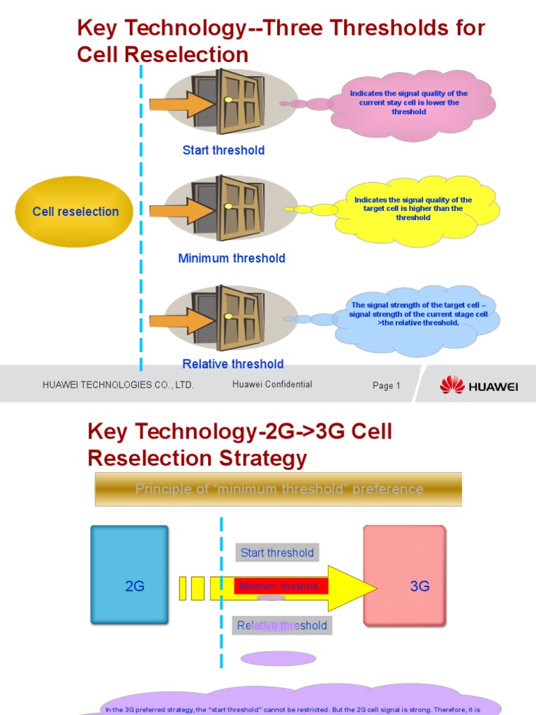 2G to 3G Cell Reselection Strategies | PDF