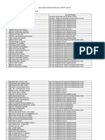 Maklumat Ahli Berdaftar PSKPPKJ 2012