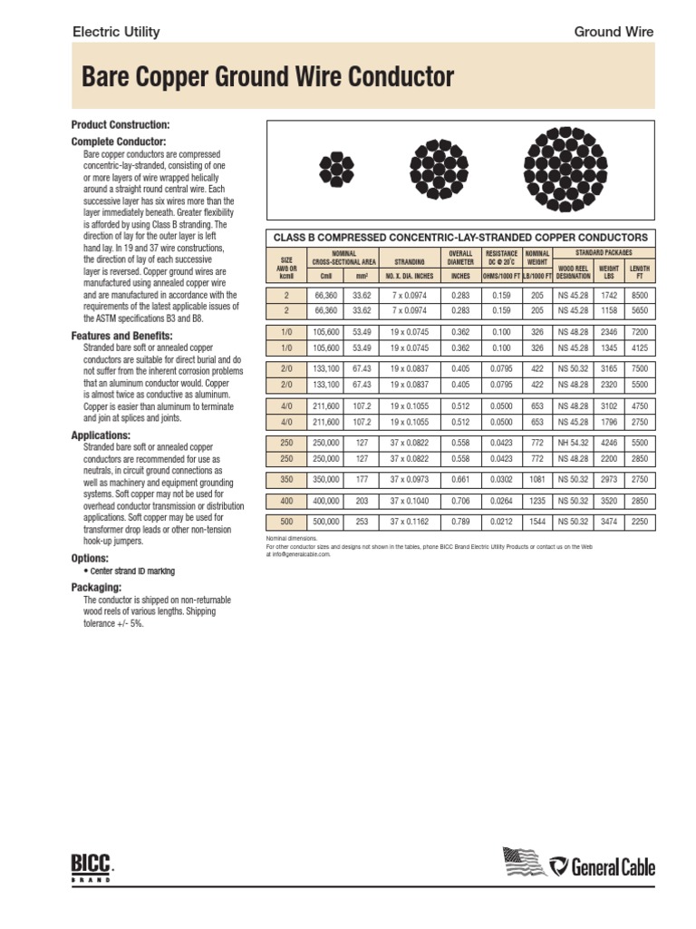Bare Copper Ground Wire Specs | PDF